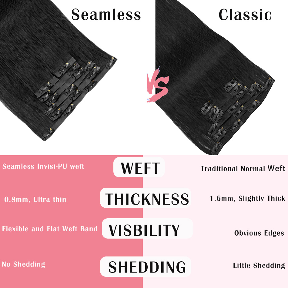 Nahtlose Clip-in-Haarverlänger – Seamless Clip In Hair Extensions Human Hair Bewertung und Preis